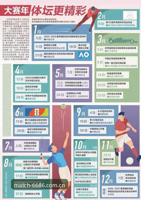 体育联系方式最新动态：6686体育平台v2.0.0版本如何重塑赛事互动体验